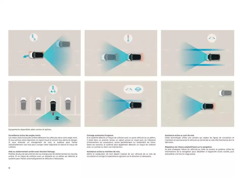 Hyundai Nouveau BAYON du 22 janvier au 22 janvier 2026 - Catalogue page 18