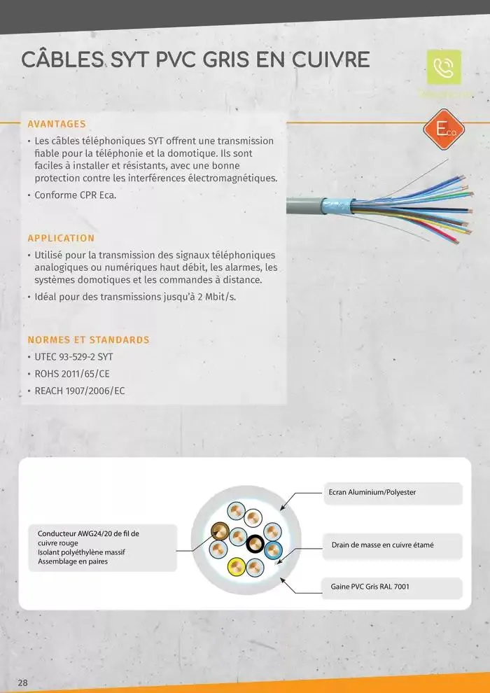 Gamme Cable Reseaux L2S 2025 du 14 janvier au 31 décembre 2025 - Catalogue page 28