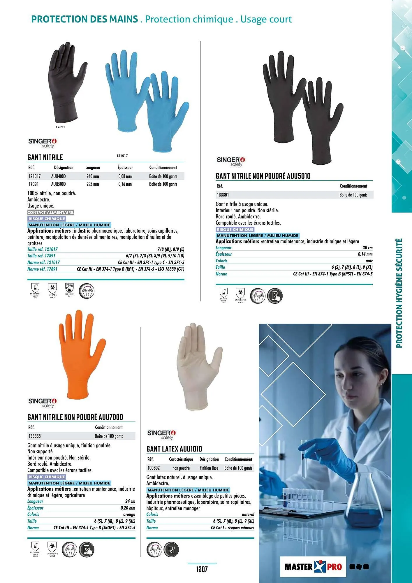 Catalogue Master Pro du 28 janvier au 30 décembre 2028 - Catalogue page 1211