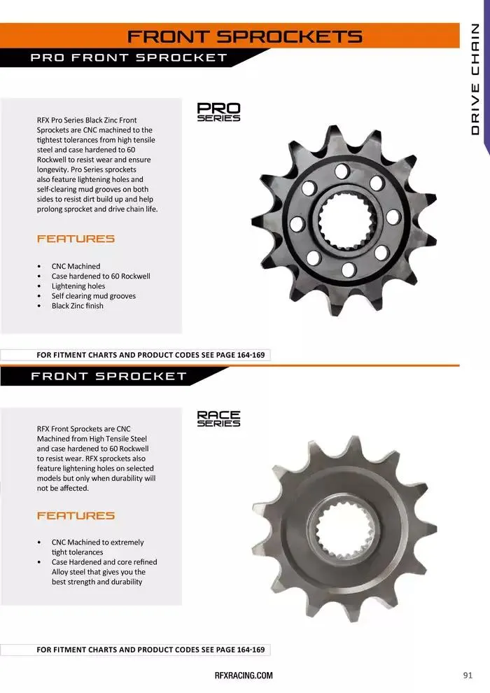 RFX 2025 du 28 avril au 31 décembre 2025 - Catalogue page 91