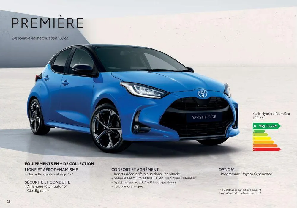 Toyota Nouvelle Yaris du 18 juin au 18 juin 2025 - Catalogue page 28