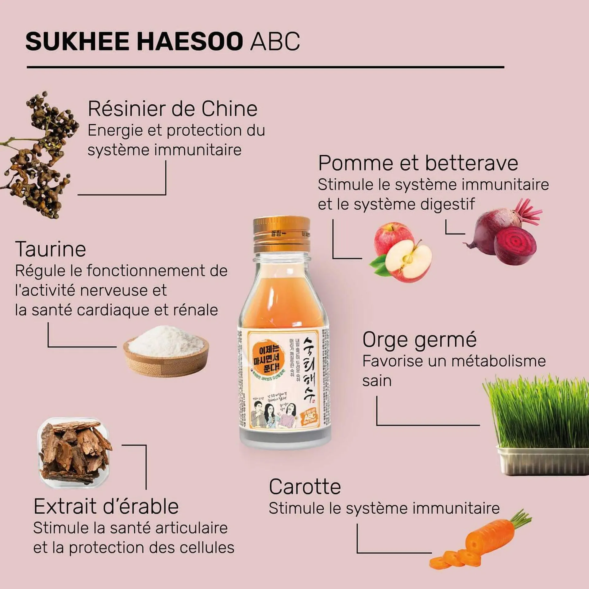 Catalogue Paris Store du 9 novembre au 16 novembre 2023 - Catalogue page 2