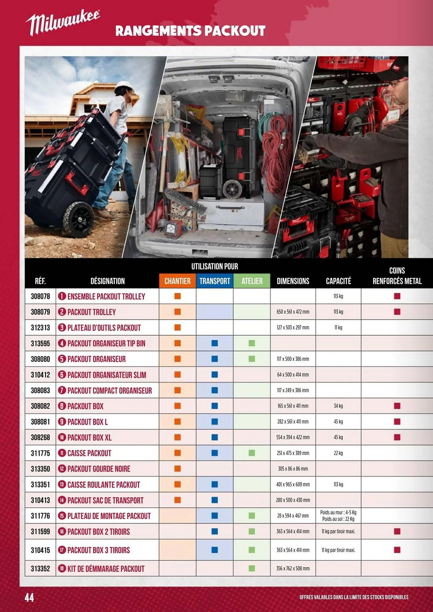 Catalogue Master Pro du 10 septembre au 31 décembre 2025 - Catalogue page 44
