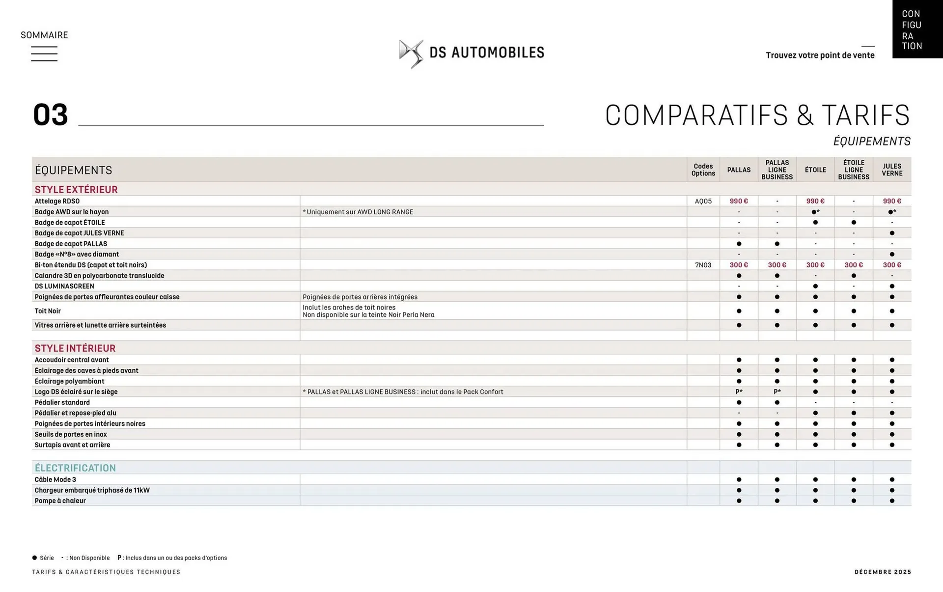 Catalogue DS du 8 janvier au 31 janvier 2027 - Catalogue page 35