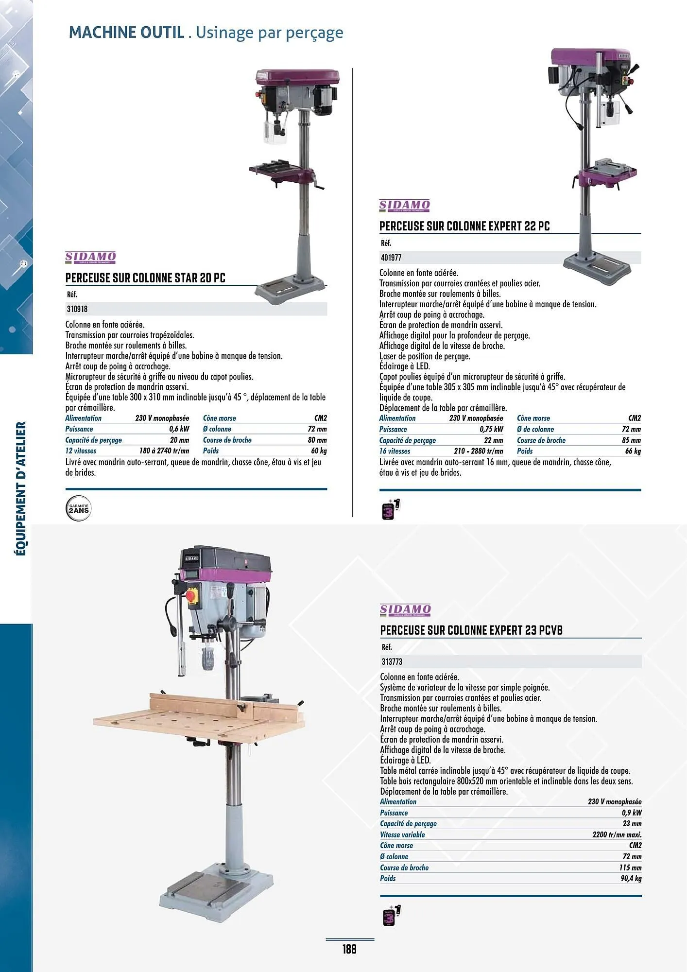 Catalogue Master Pro du 28 janvier au 30 décembre 2028 - Catalogue page 192