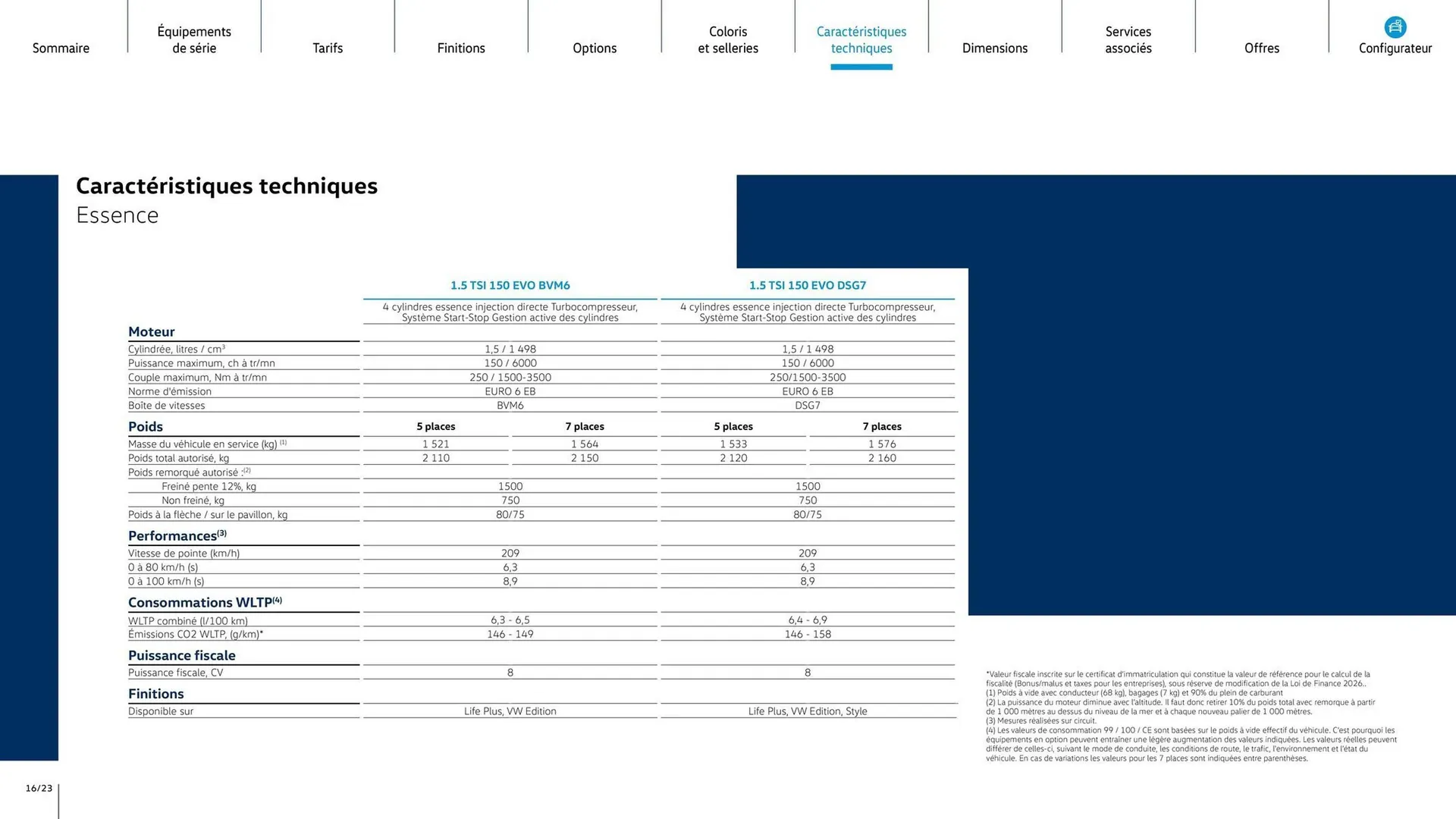 Catalogue Volkswagen du 6 janvier au 6 janvier 2027 - Catalogue page 16