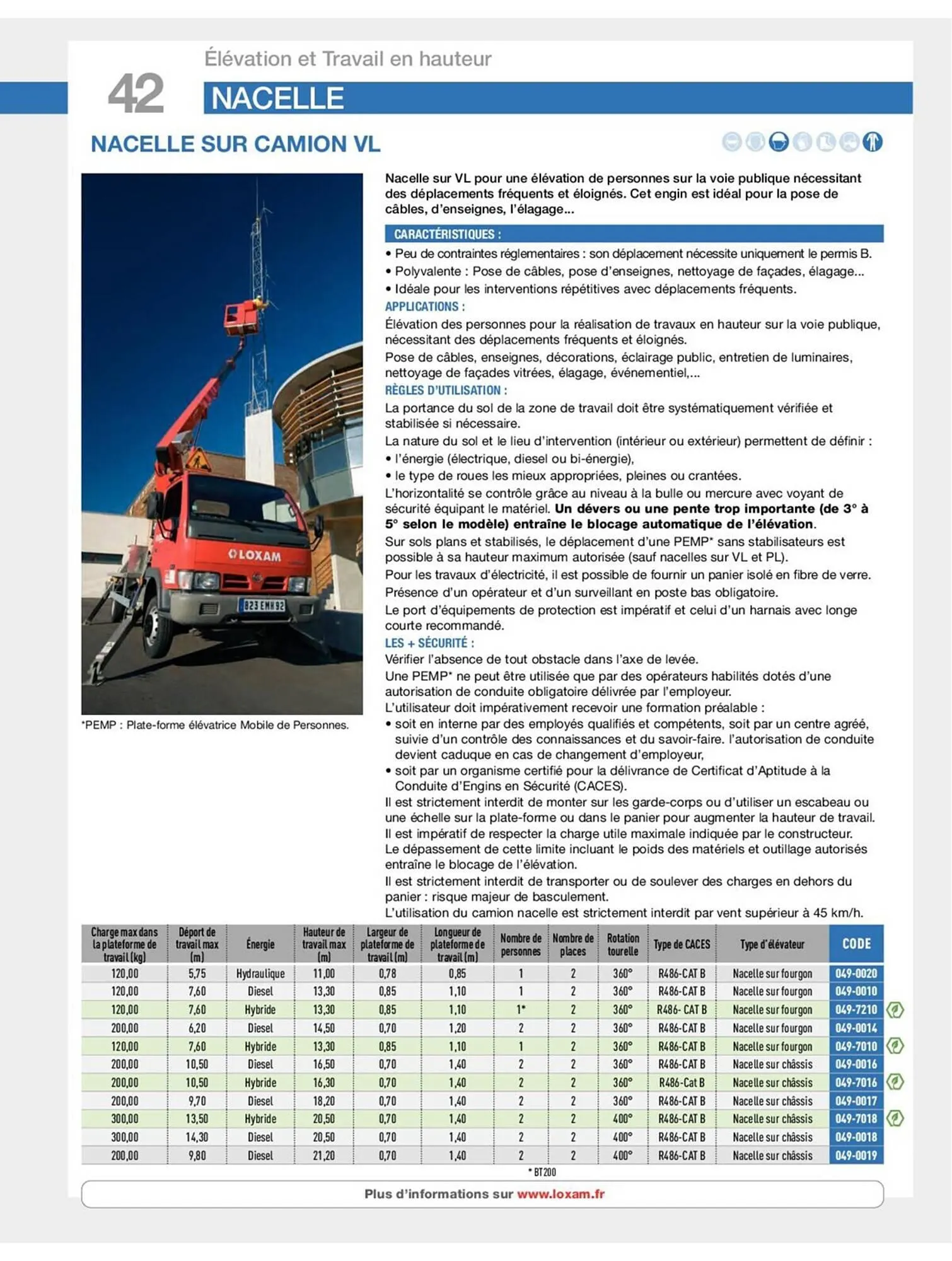 Catalogue Loxam du 19 avril au 31 décembre 2023 - Catalogue page 44