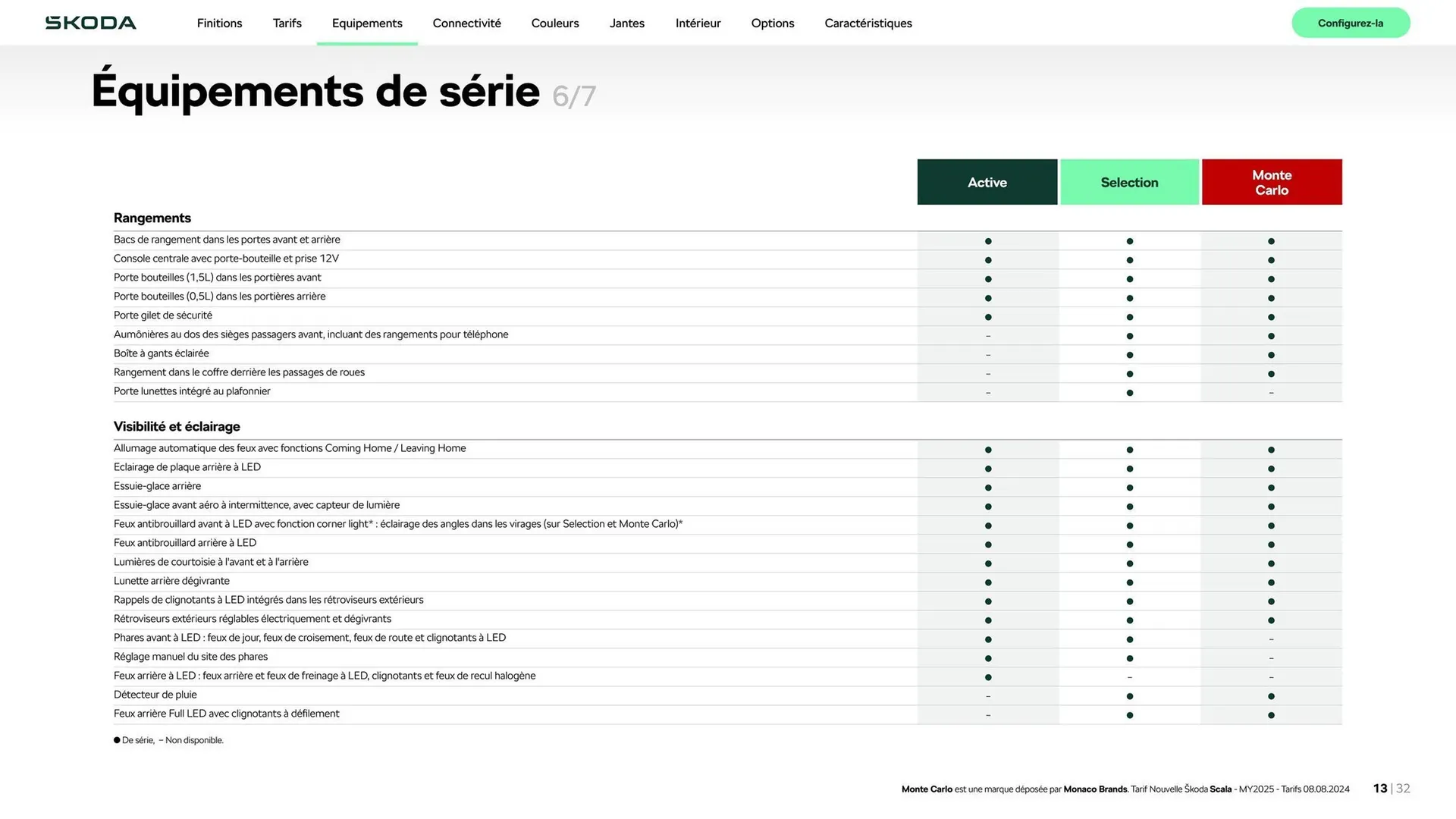 Catalogue Škoda du 6 novembre au 6 novembre 2025 - Catalogue page 13