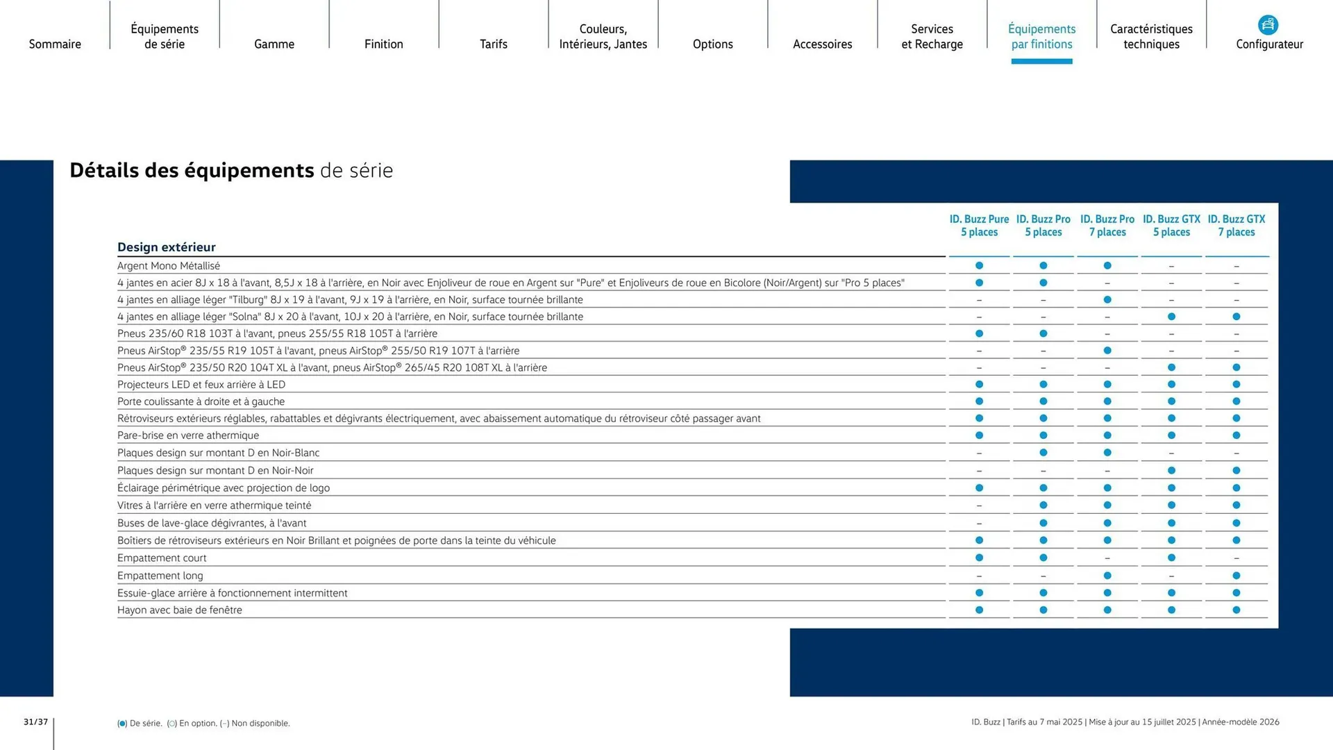 Catalogue Volkswagen du 7 août au 31 mars 2026 - Catalogue page 31