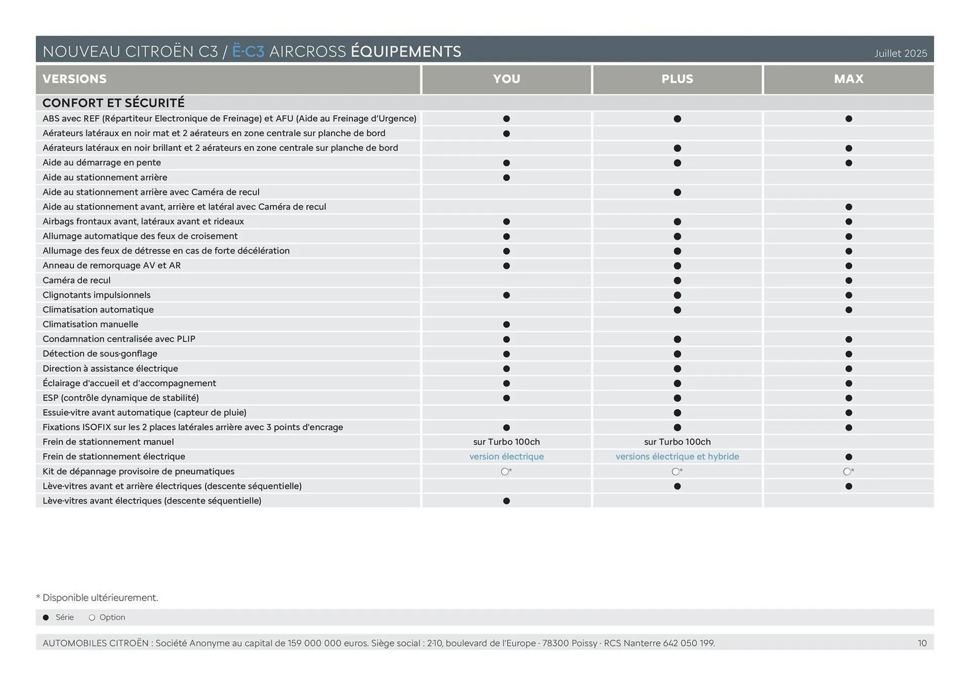 Catalogue Citroën du 30 janvier au 31 décembre 2026 - Catalogue page 10