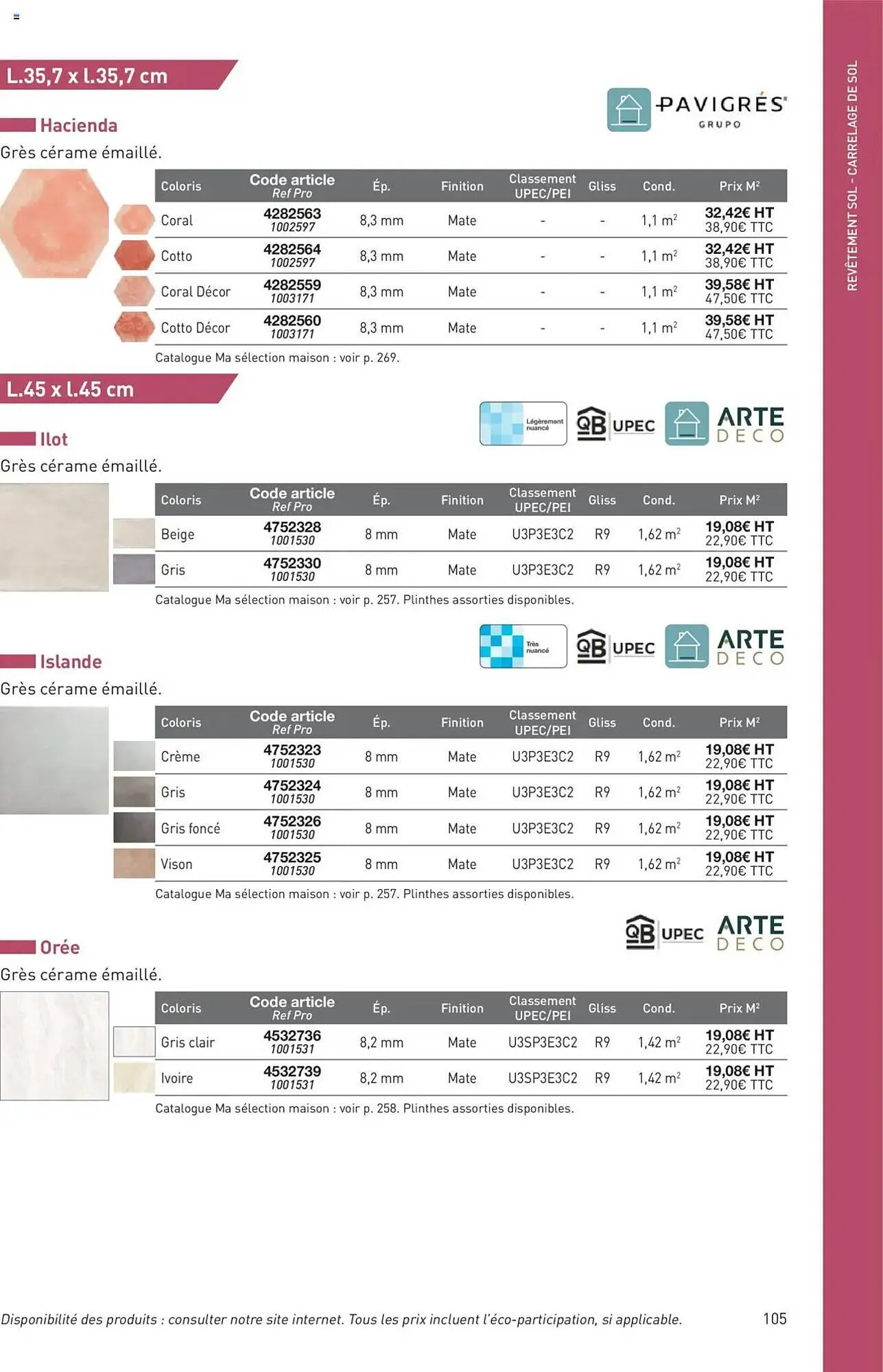 Catalogue Point P du 11 juillet au 31 décembre 2025 - Catalogue page 105