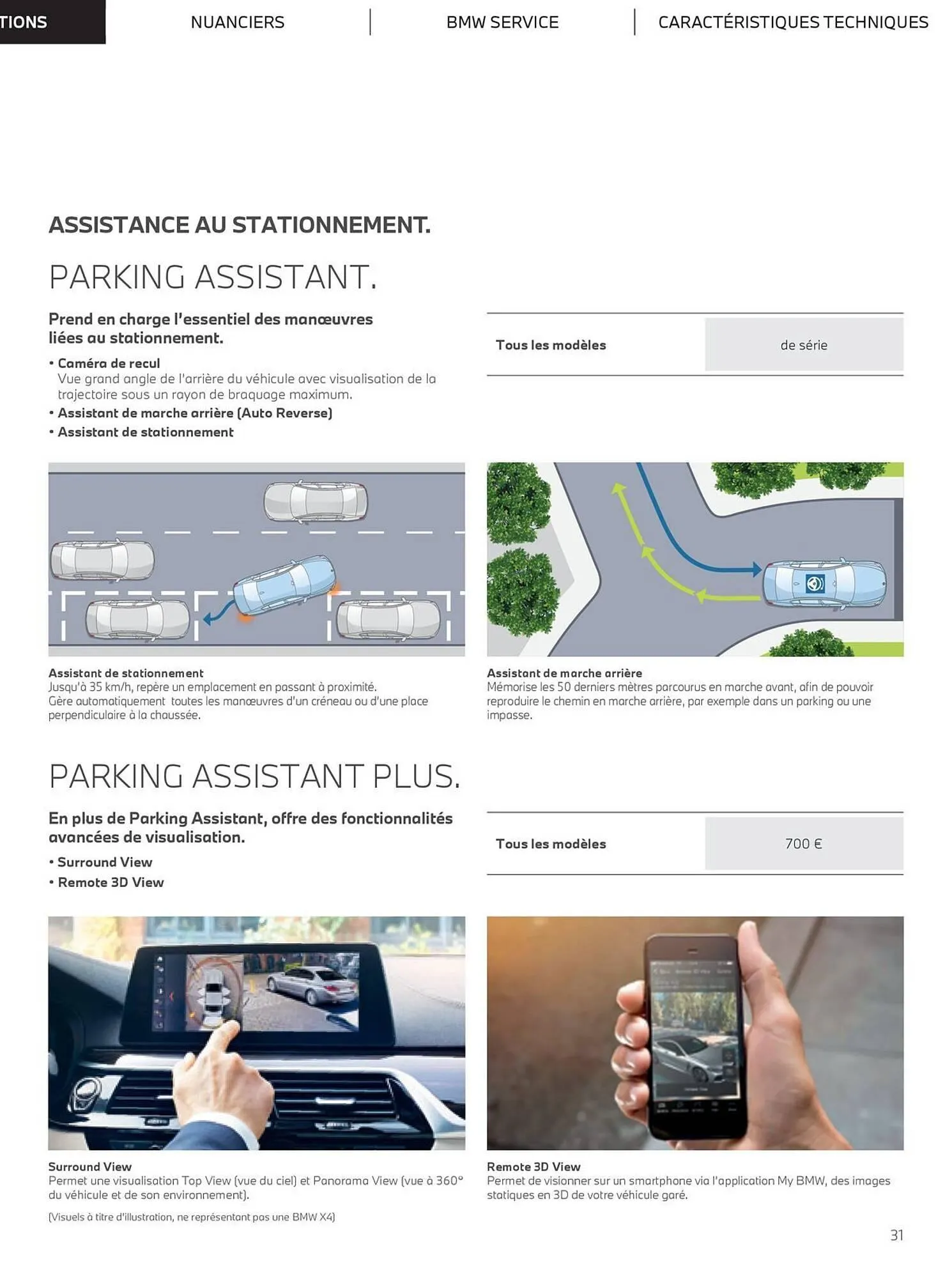 Catalogue BMW du 5 novembre au 5 novembre 2026 - Catalogue page 31