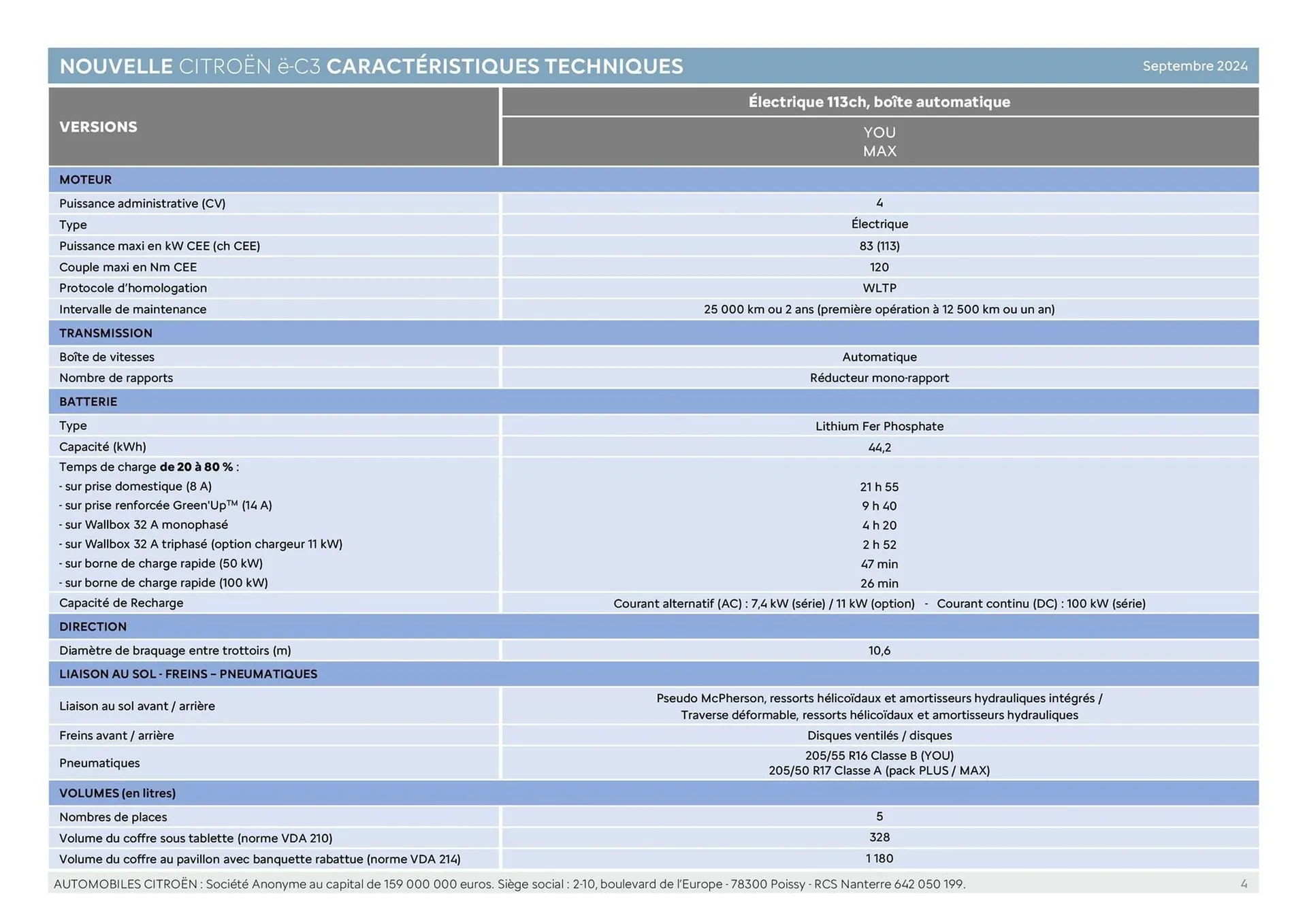 Catalogue Citroën du 24 décembre au 24 décembre 2025 - Catalogue page 4