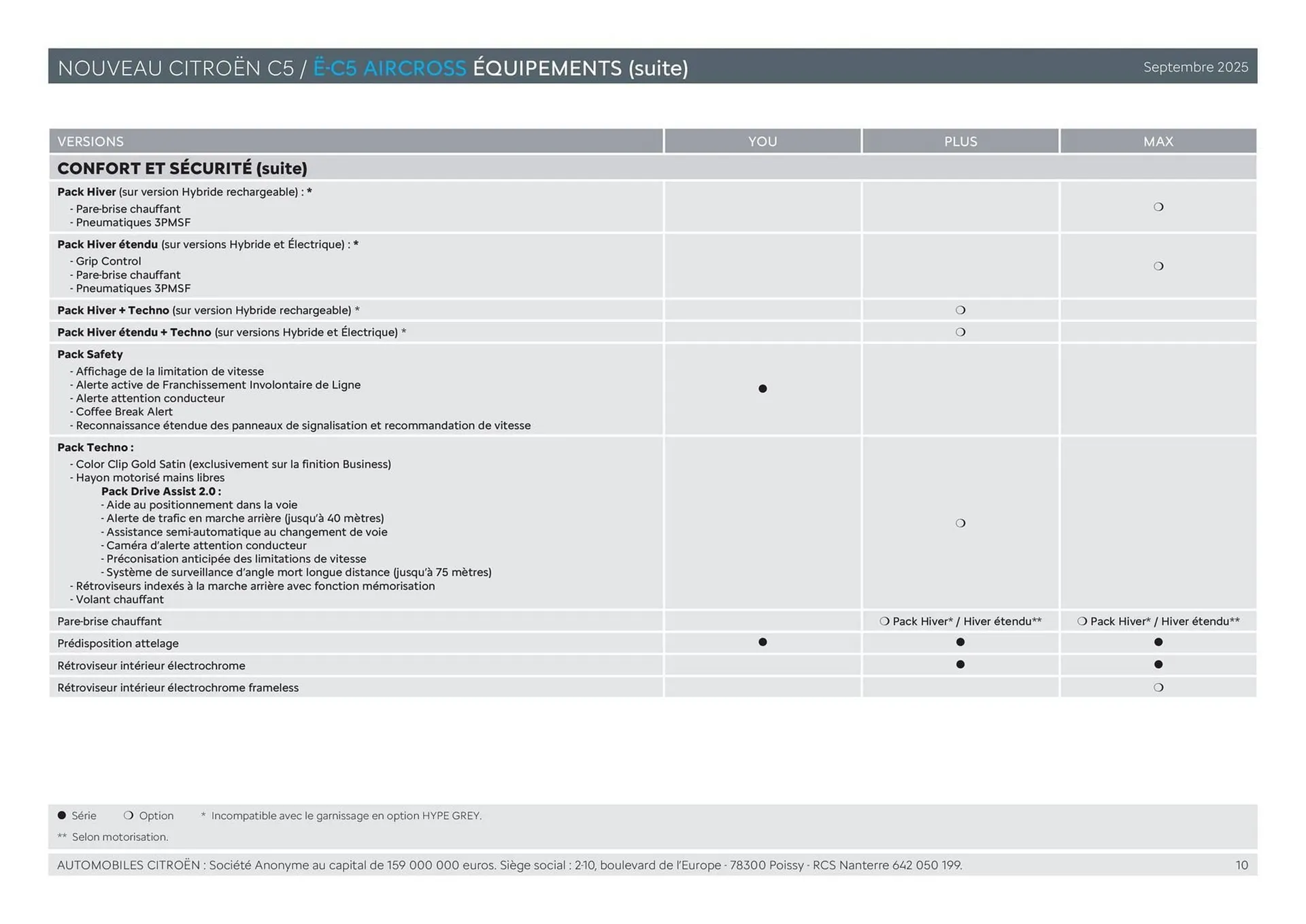 Catalogue Citroën du 13 novembre au 31 janvier 2026 - Catalogue page 10