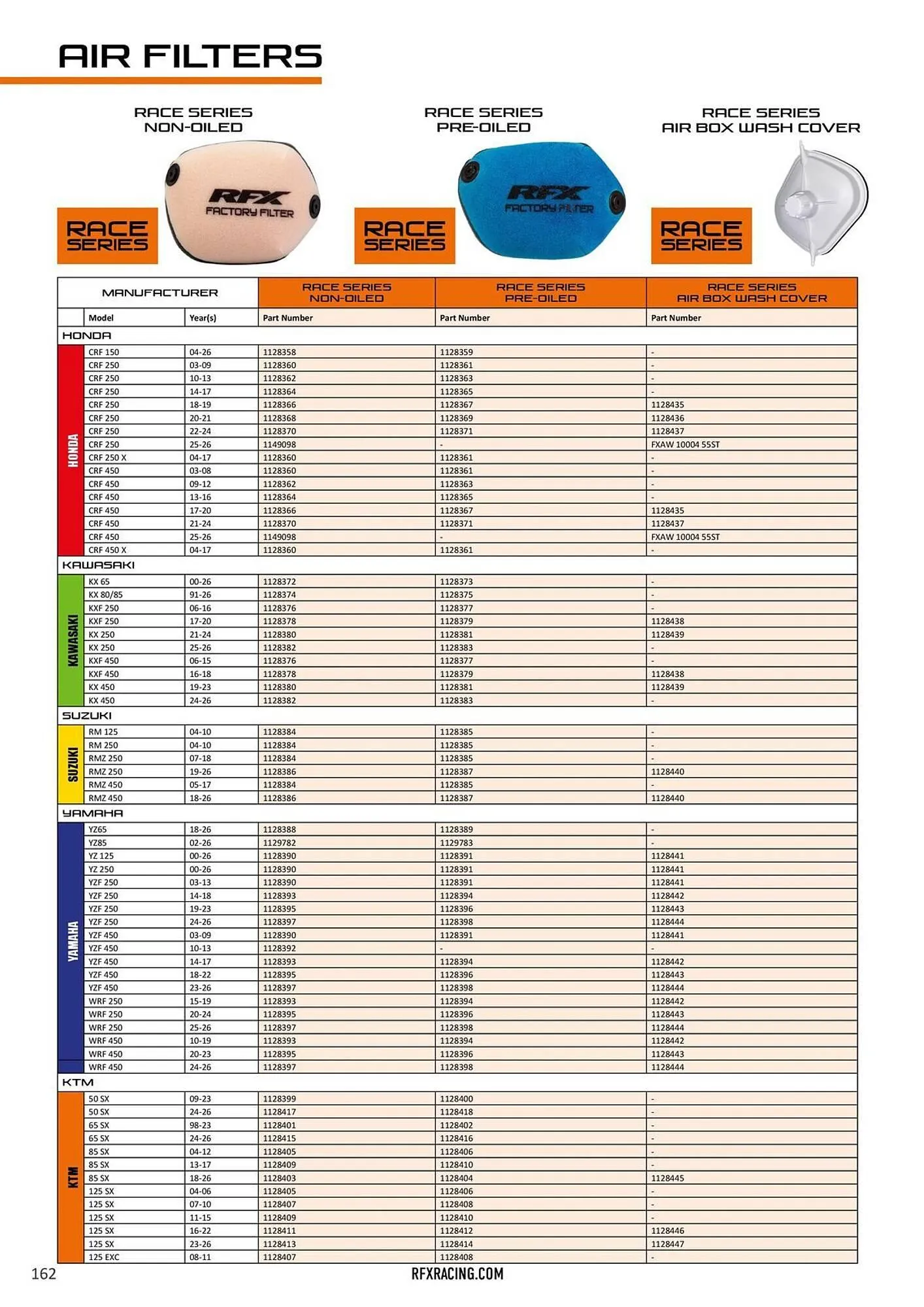 Catalogue Bihr du 23 janvier au 31 décembre 2026 - Catalogue page 164