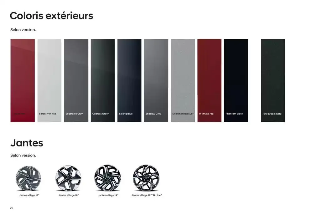 Hyundai TUCSON Plug-in du 2 janvier au 2 janvier 2026 - Catalogue page 26