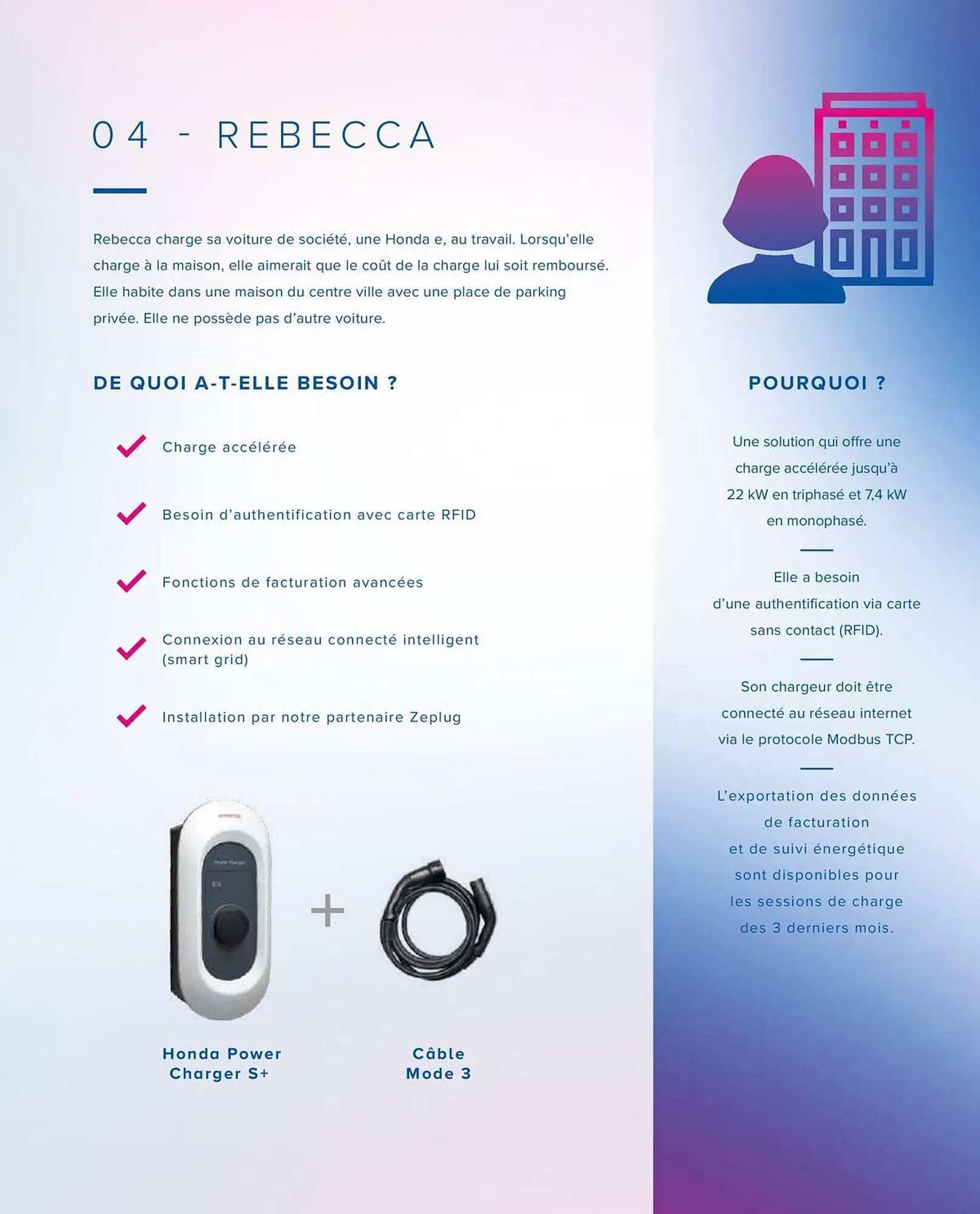 Catalogue Honda du 11 octobre au 30 novembre 2023 - Catalogue page 94