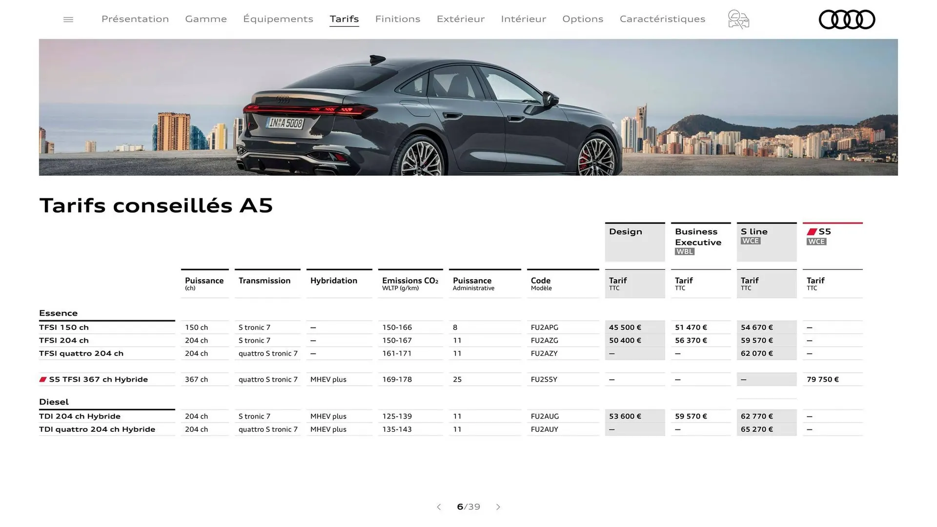 Catalogue Audi du 7 janvier au 31 janvier 2026 - Catalogue page 6