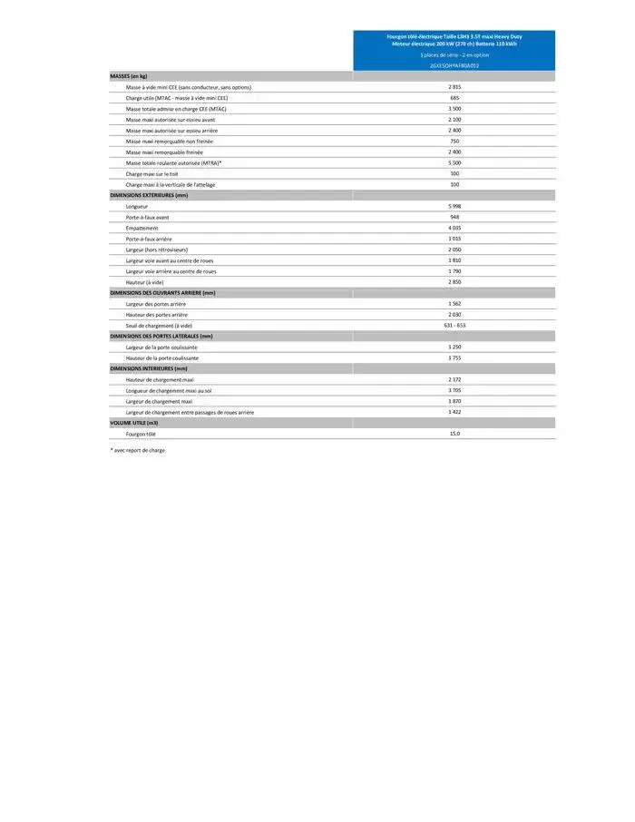 Opel Movano du 4 avril au 4 avril 2026 - Catalogue page 324