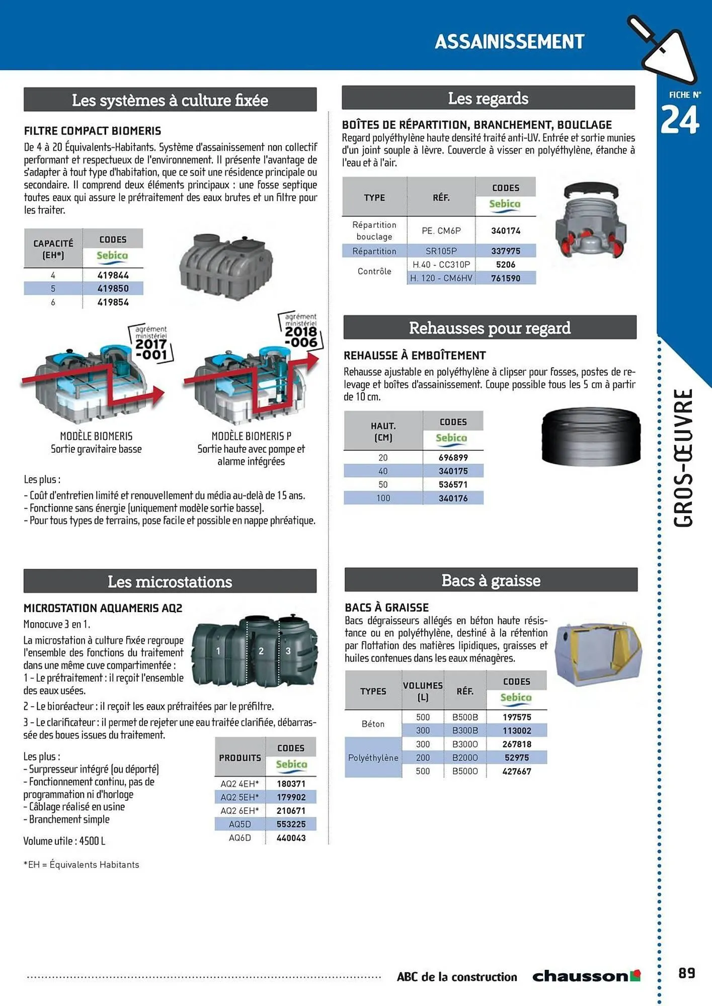 Catalogue Chausson Matériaux du 2 mai au 31 décembre 2025 - Catalogue page 91