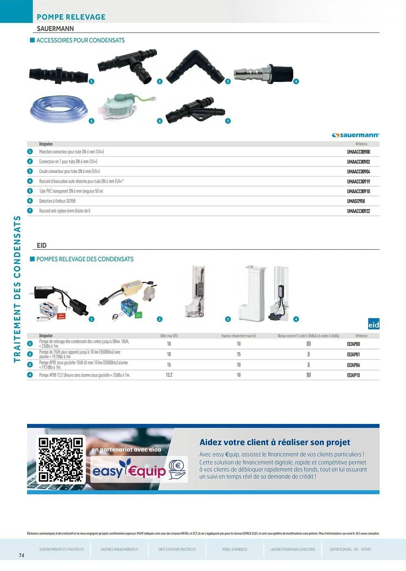 Catalogue Rexel du 5 juin au 31 décembre 2025 - Catalogue page 74