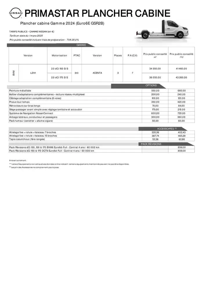Nissan Primastar du 3 avril au 3 avril 2026 - Catalogue page 28