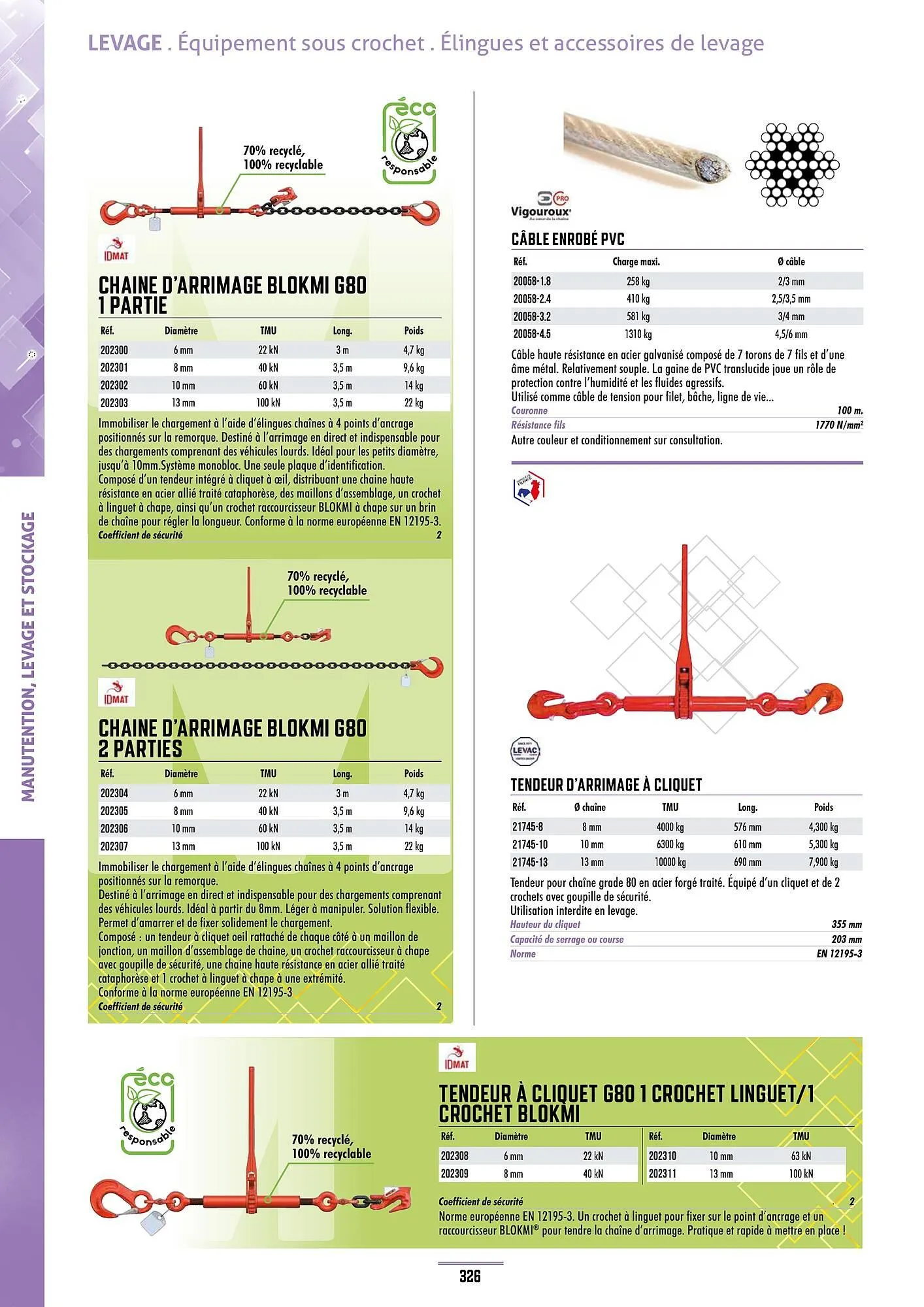 Catalogue Master Pro du 28 janvier au 30 décembre 2028 - Catalogue page 330