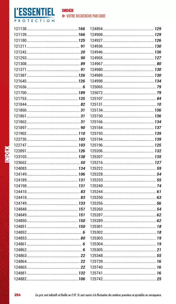 Essentiel Protection 2025 tarifé du 3 mars au 31 décembre 2025 - Catalogue page 258