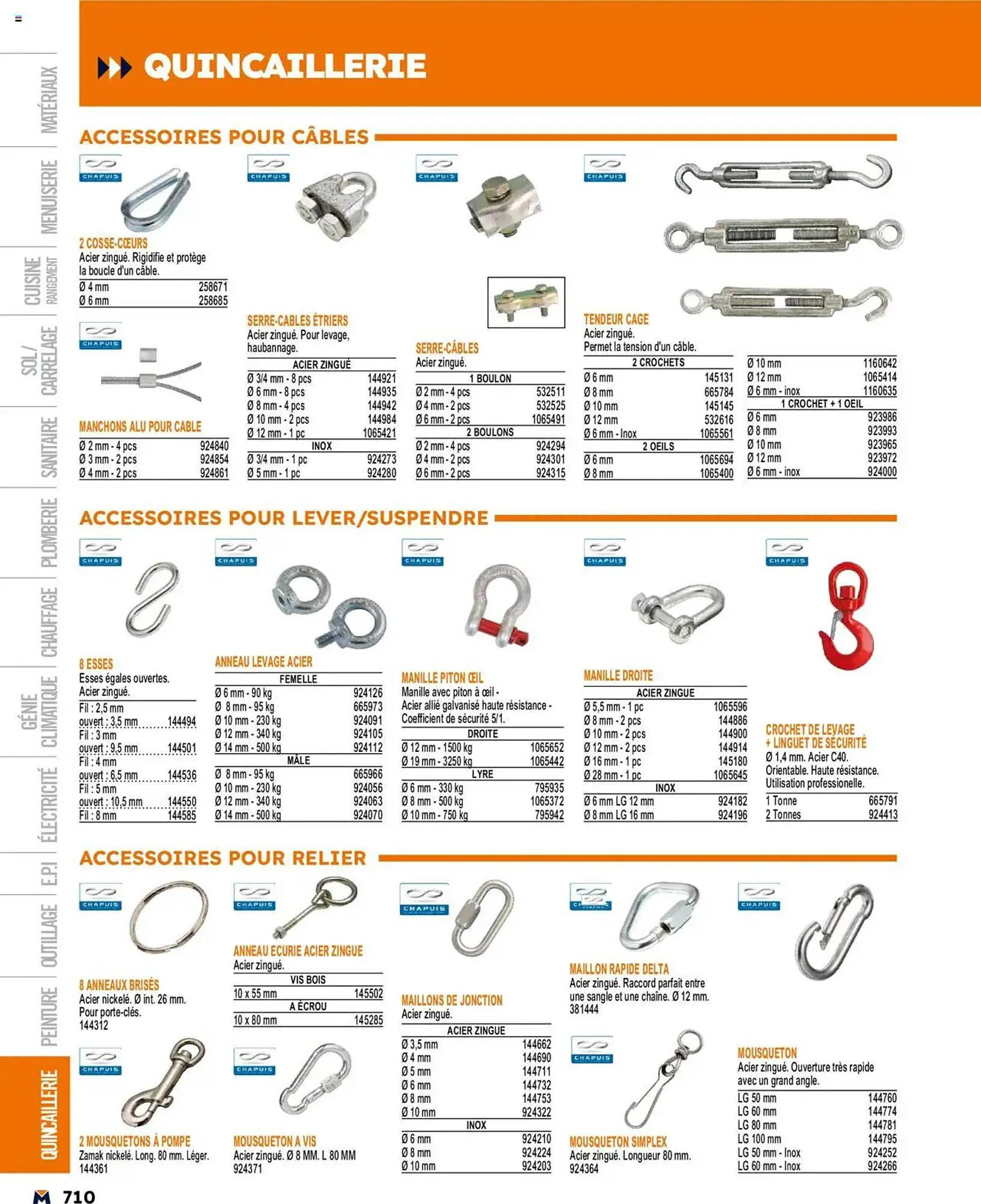 Catalogue Bricoman du 19 mars au 31 décembre 2025 - Catalogue page 1450