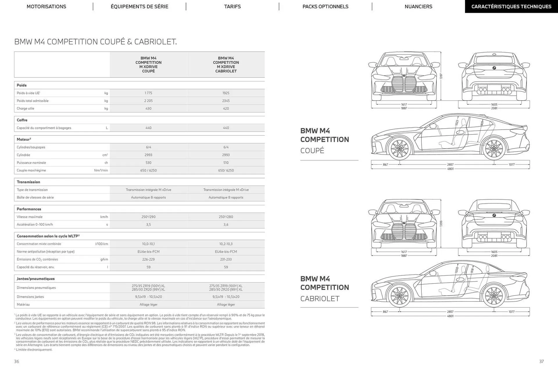 Catalogue BMW du 5 novembre au 5 novembre 2026 - Catalogue page 19