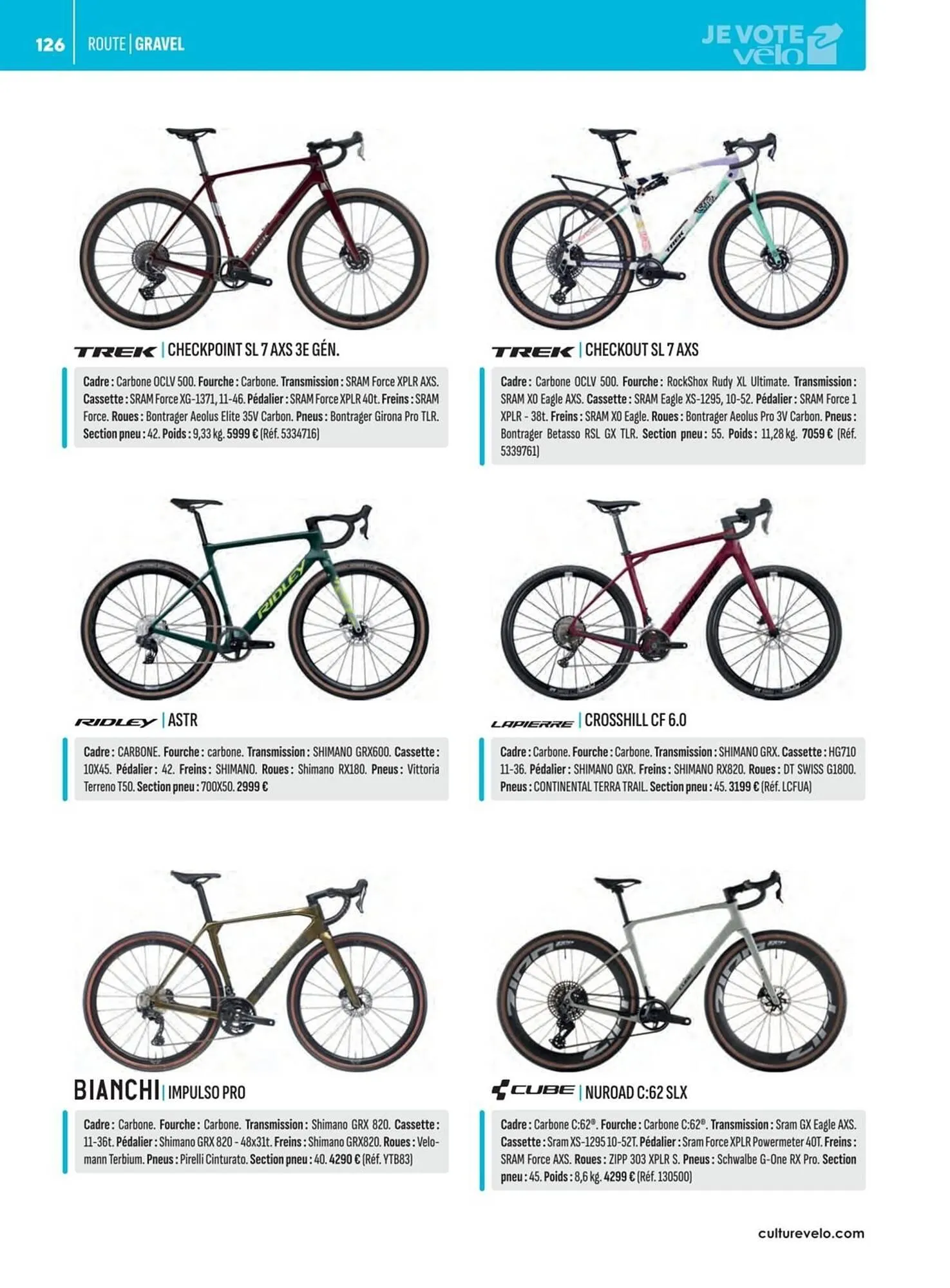 Catalogue Culture Vélo du 19 décembre au 31 décembre 2026 - Catalogue page 126