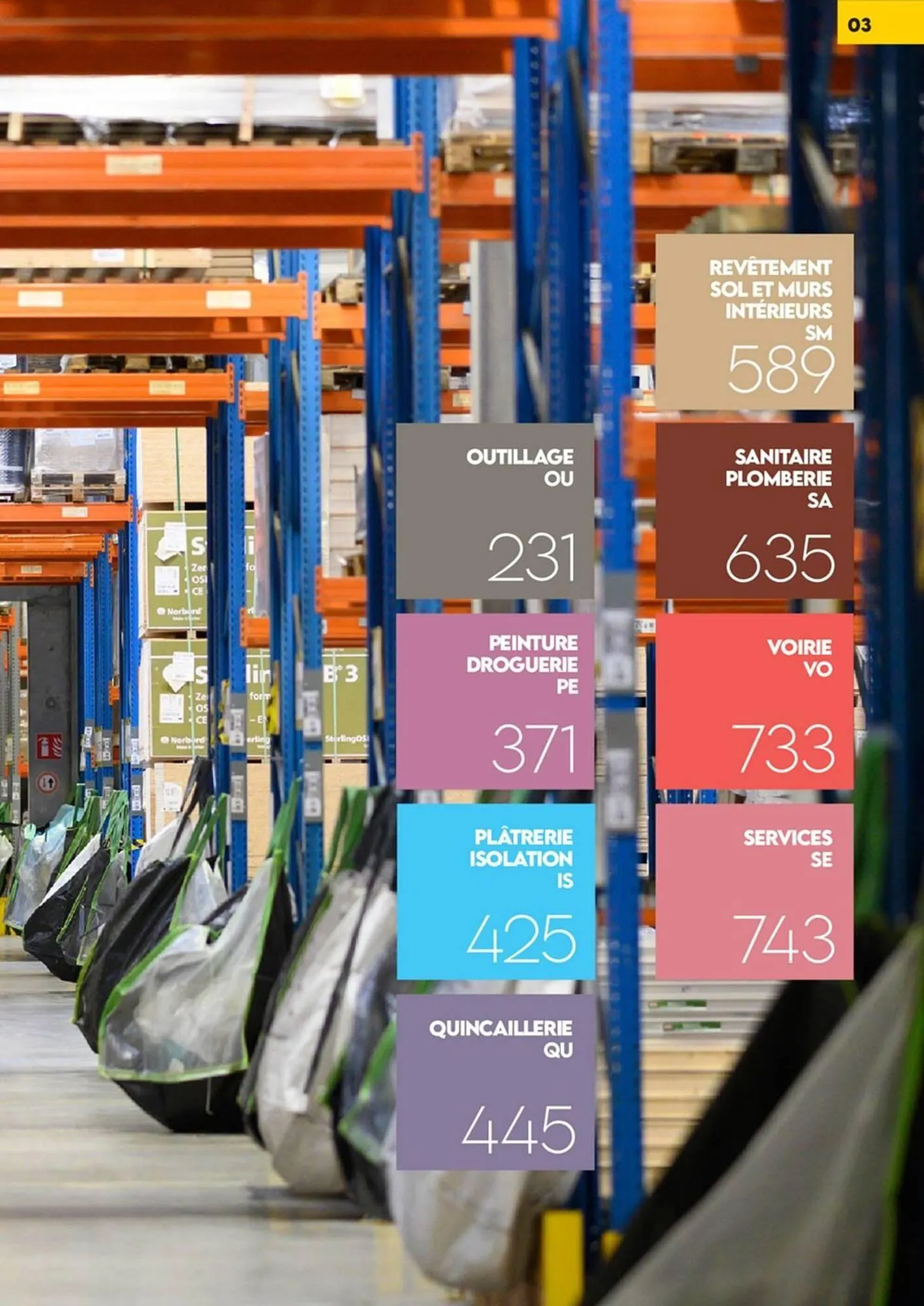 Catalogue Tout faire matériaux du 17 décembre au 30 décembre 2025 - Catalogue page 223