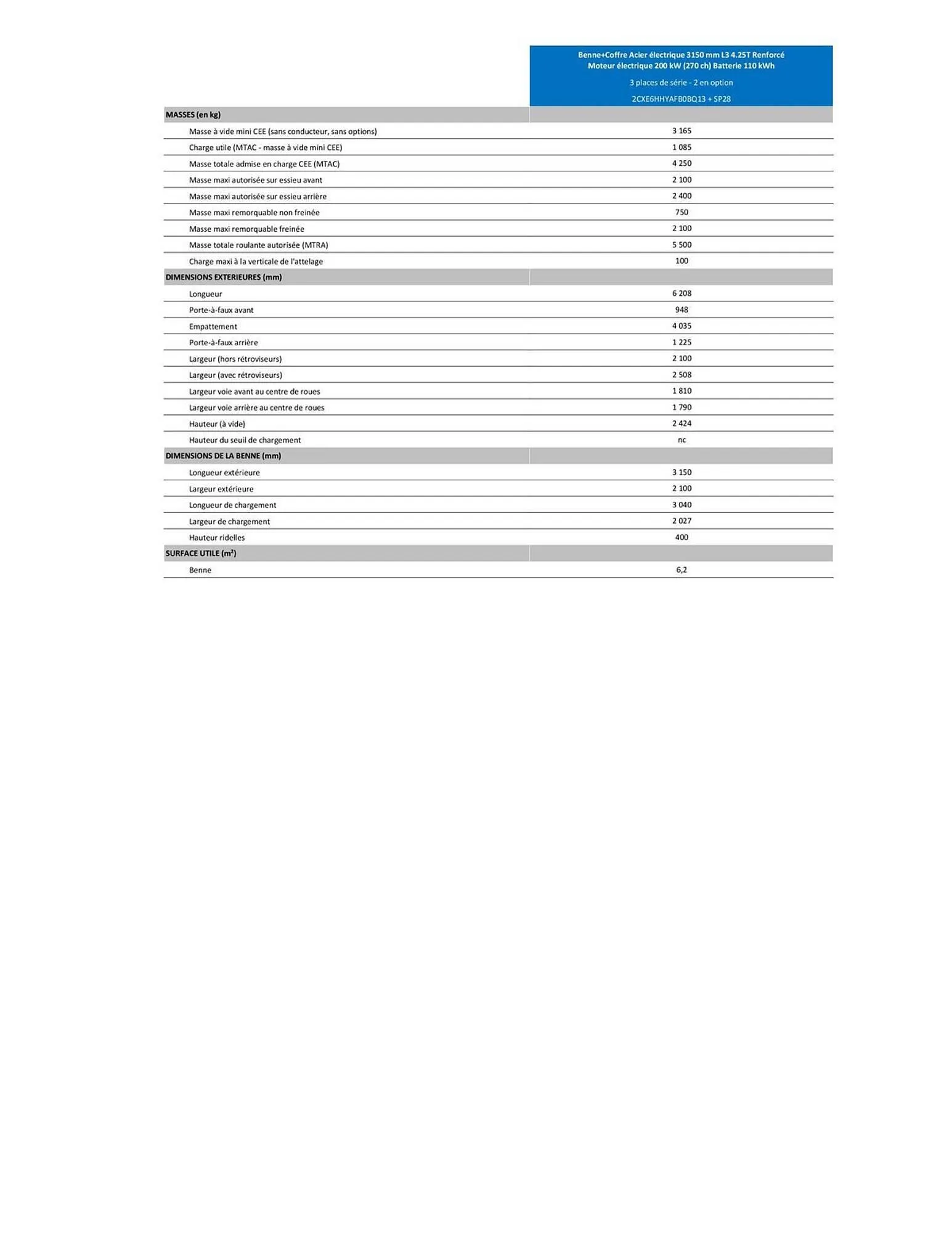 Catalogue Citroën du 30 janvier au 31 décembre 2026 - Catalogue page 369