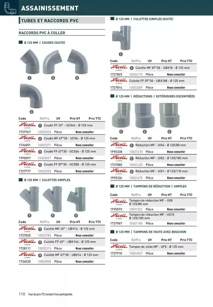 Matériaux 2025 du 1 janvier au 31 décembre 2025 - Catalogue page 110
