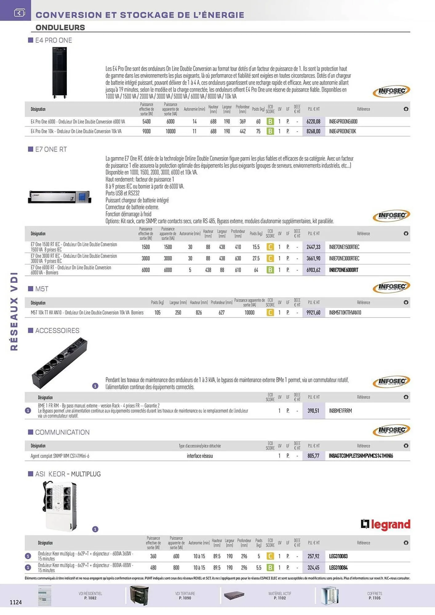 Catalogue Rexel du 31 octobre au 31 décembre 2025 - Catalogue page 44