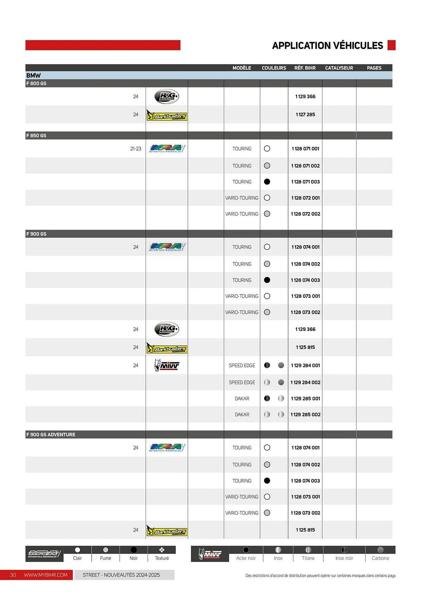 Catalogue Bihr du 12 décembre au 31 décembre 2025 - Catalogue page 30