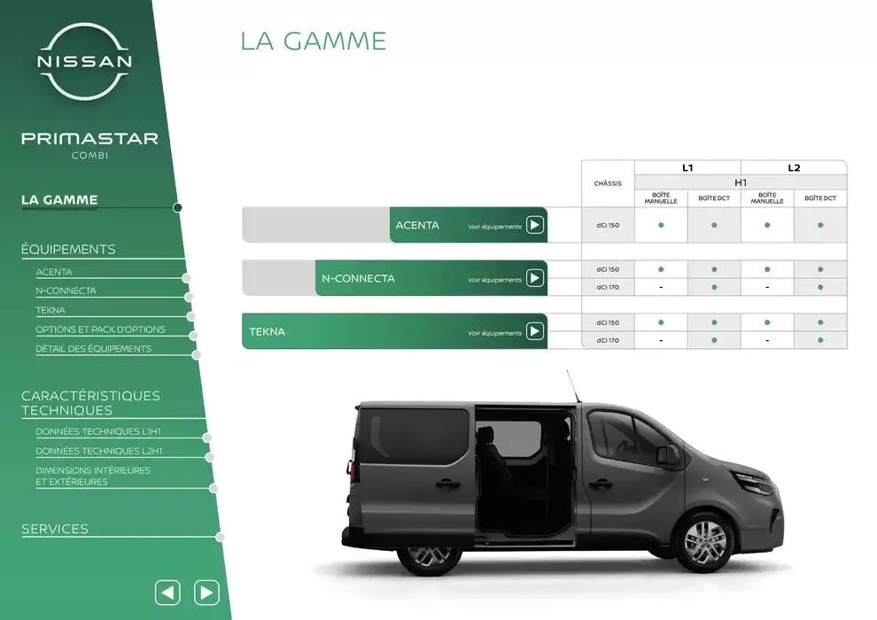 Nissan Primastar Combi du 12 mars au 12 mars 2026 - Catalogue page 2