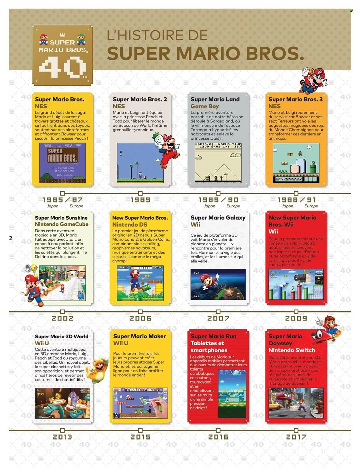 Catalogue Auchan du 24 mars au 5 avril 2026 - Catalogue page 2