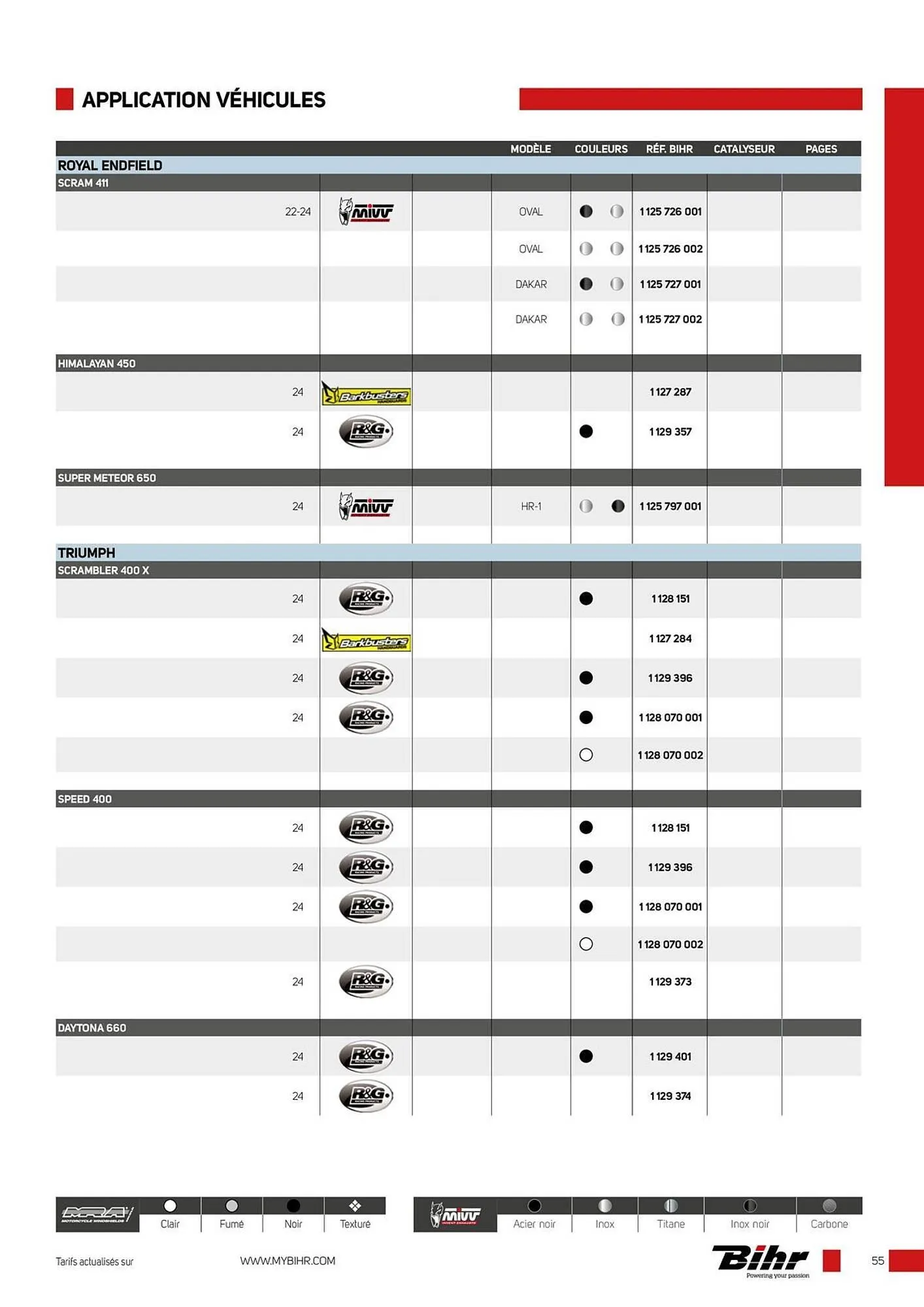 Catalogue Bihr du 12 décembre au 31 décembre 2025 - Catalogue page 55