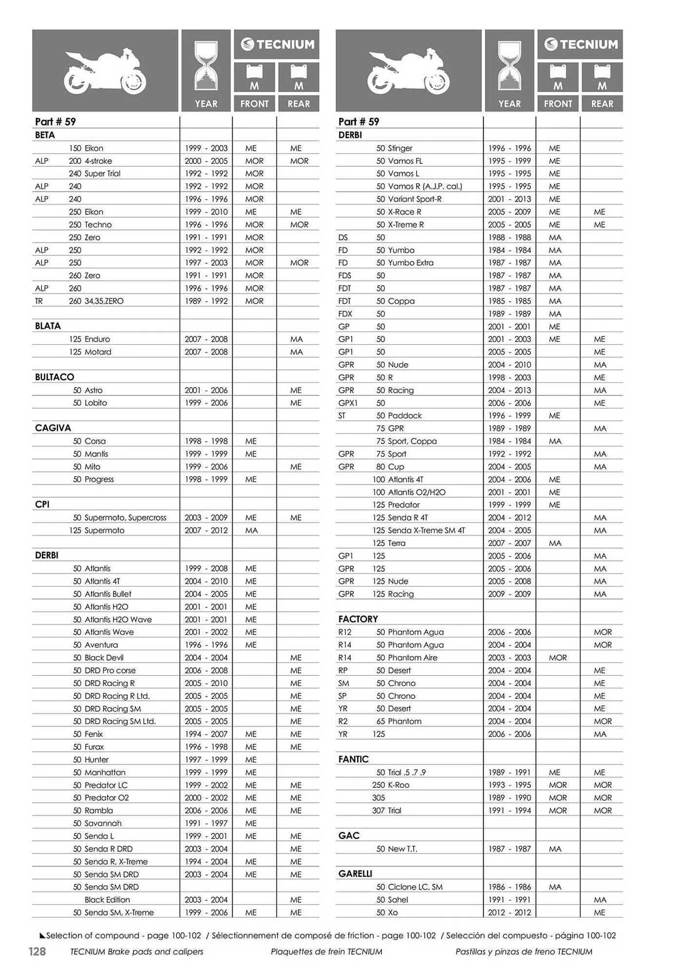 Catalogue Bihr du 23 mai au 31 décembre 2025 - Catalogue page 128