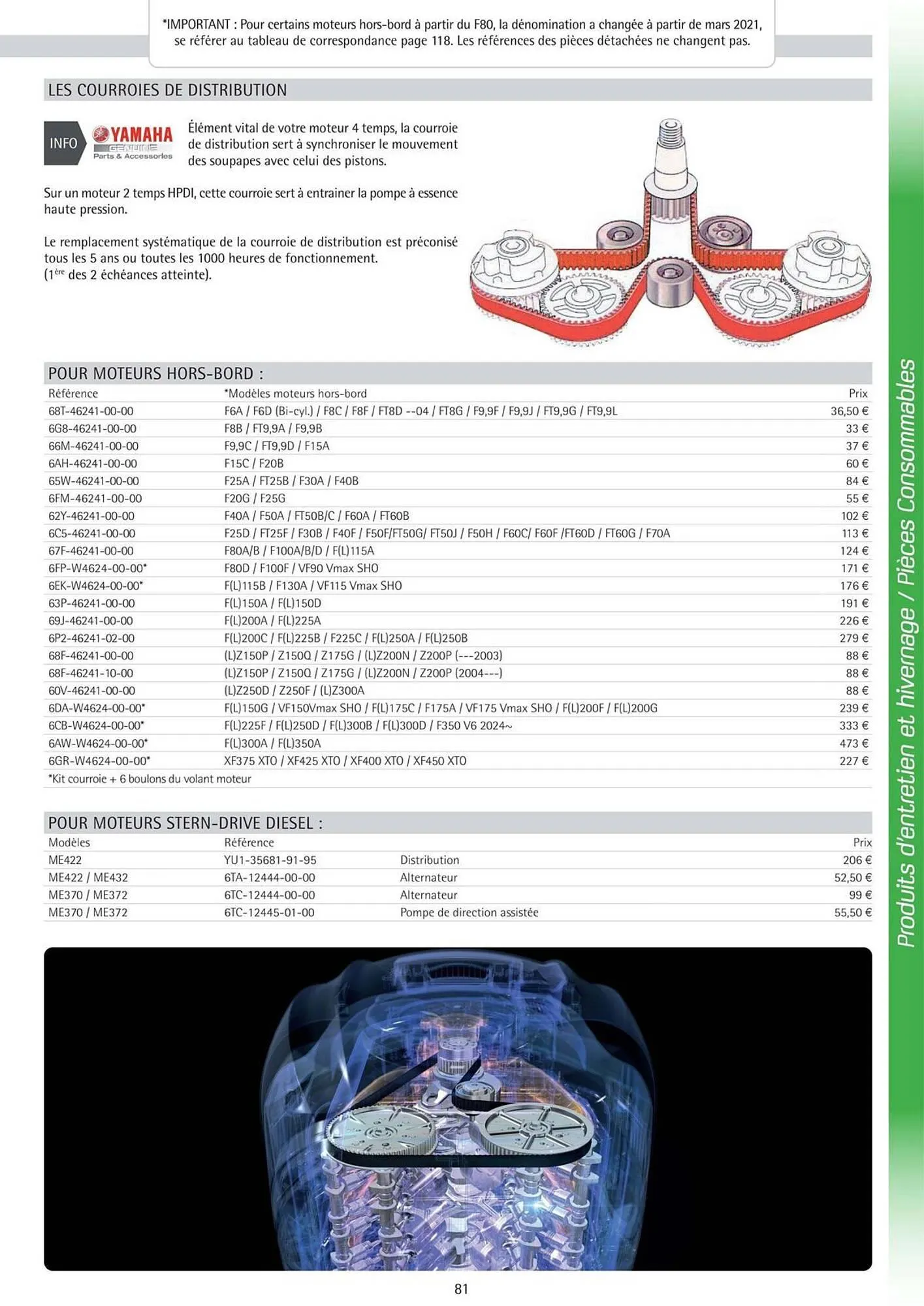 Catalogue Yamaha du 3 juin au 31 décembre 2025 - Catalogue page 81