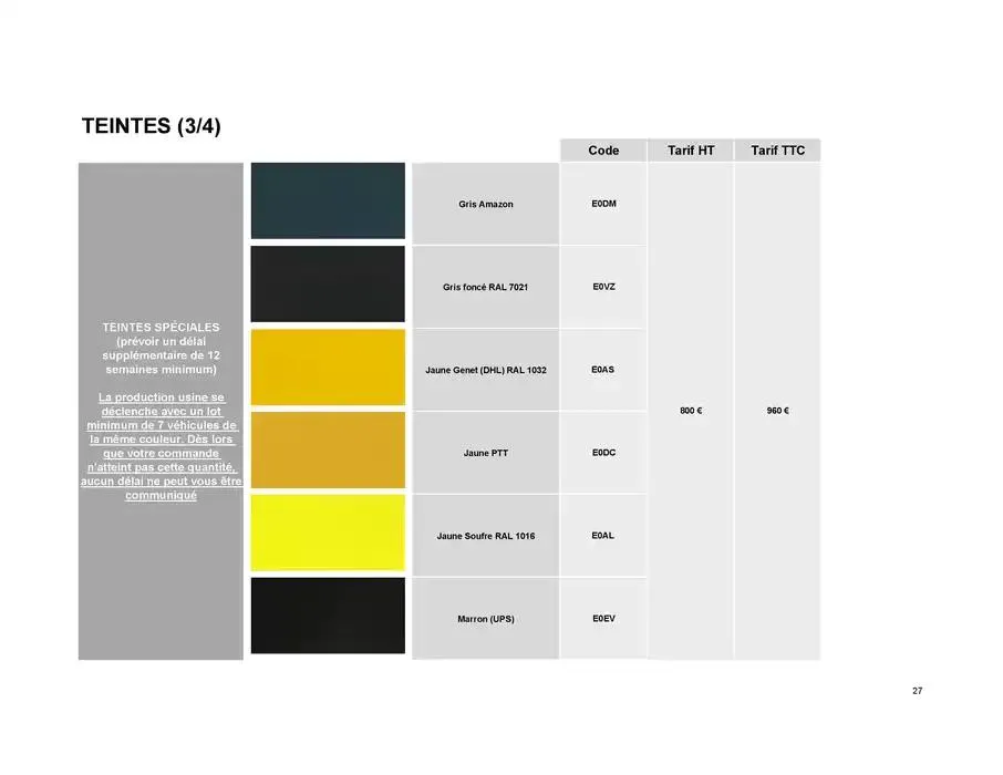 Opel Movano du 17 décembre au 17 décembre 2025 - Catalogue page 37