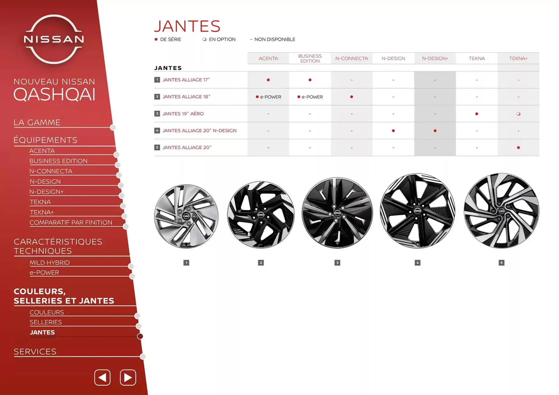 Catalogue Nissan du 3 avril au 3 avril 2026 - Catalogue page 15