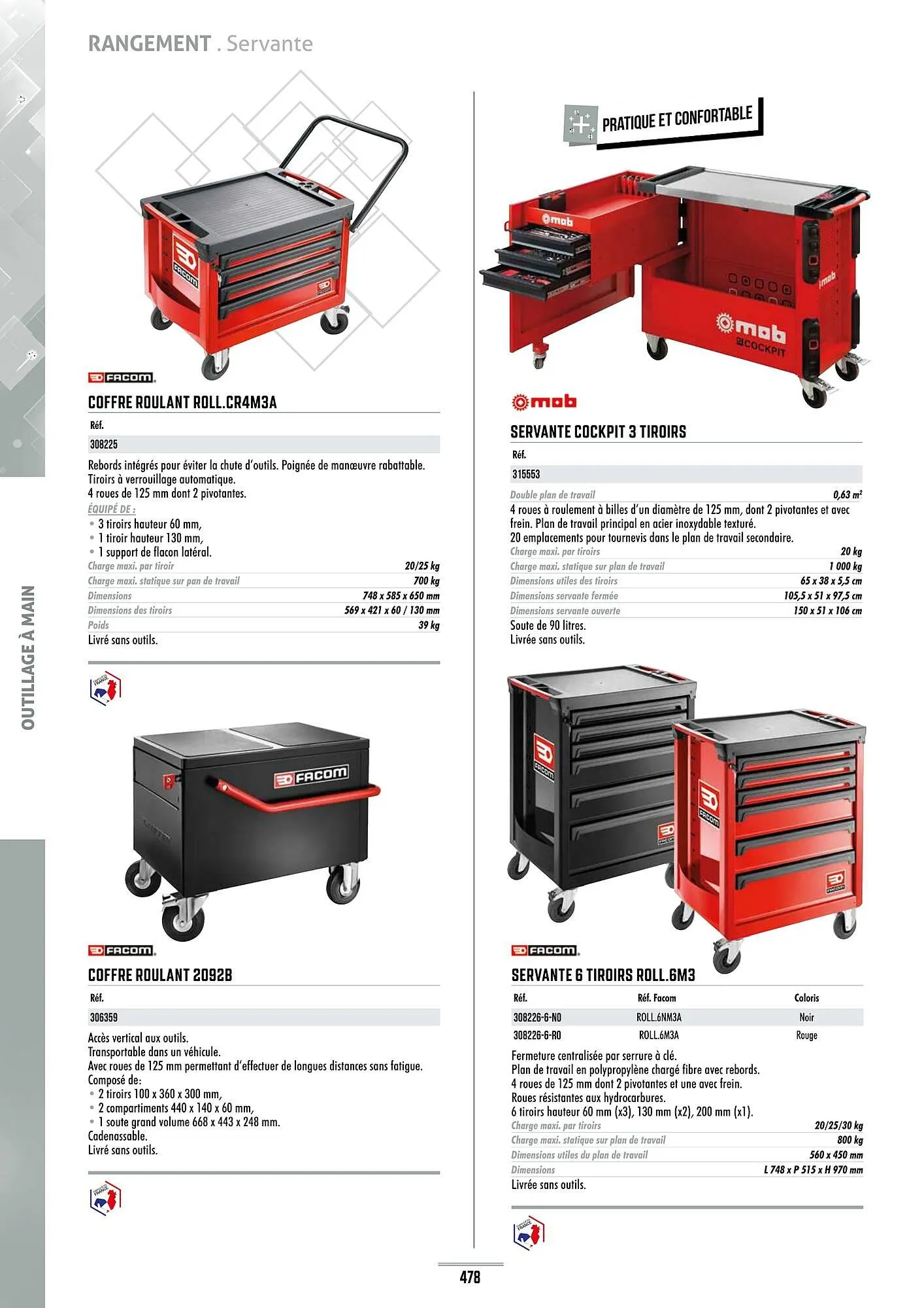 Catalogue Master Pro du 28 janvier au 30 décembre 2028 - Catalogue page 482