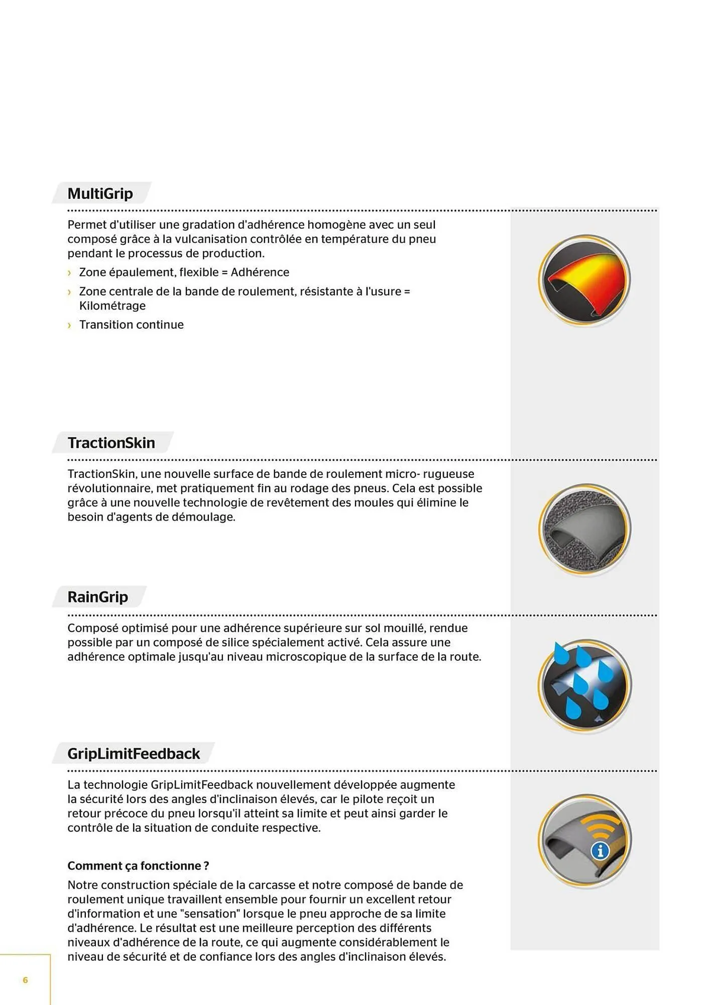 Catalogue Bihr du 8 juillet au 31 décembre 2025 - Catalogue page 6