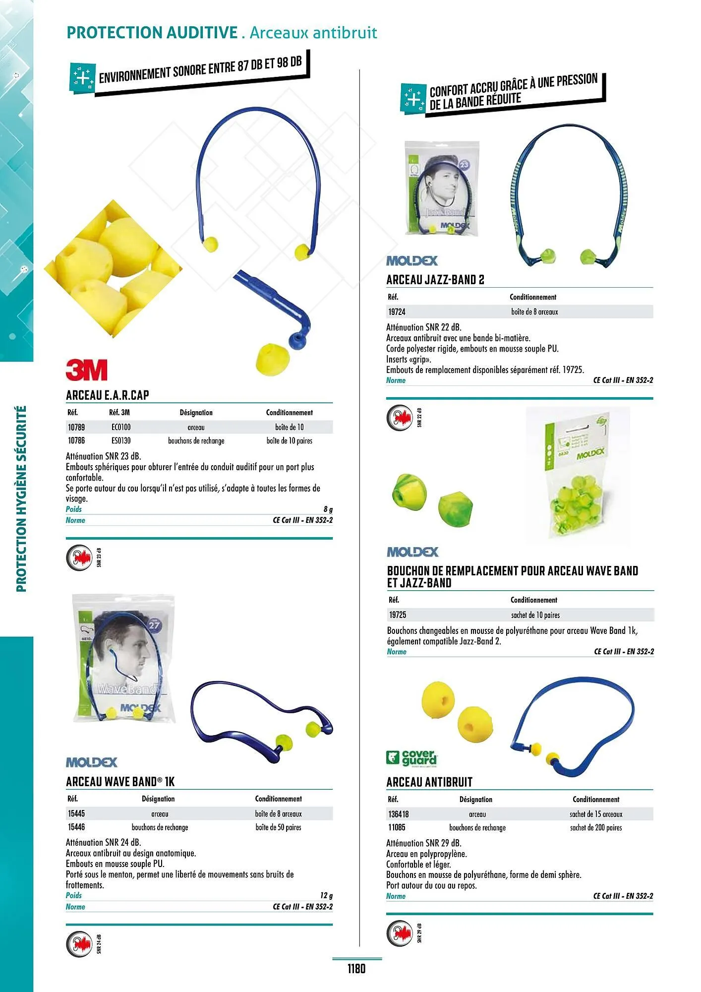 Catalogue Master Pro du 28 janvier au 30 décembre 2028 - Catalogue page 1184