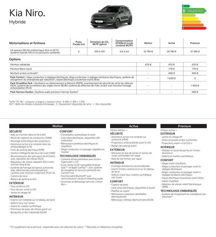 KIA Nouvelle Picanto - Price list du 23 juillet au 14 juillet 2025 - Catalogue page 15