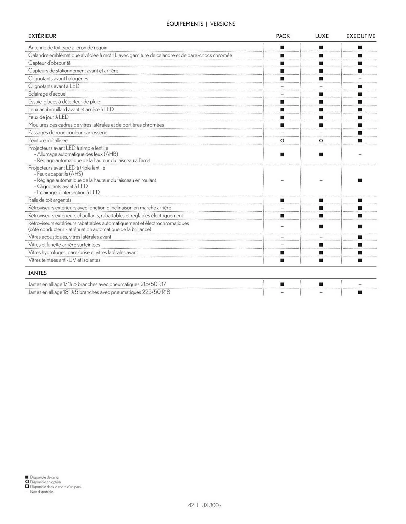 Catalogue Lexus du 27 mars au 27 mars 2026 - Catalogue page 42