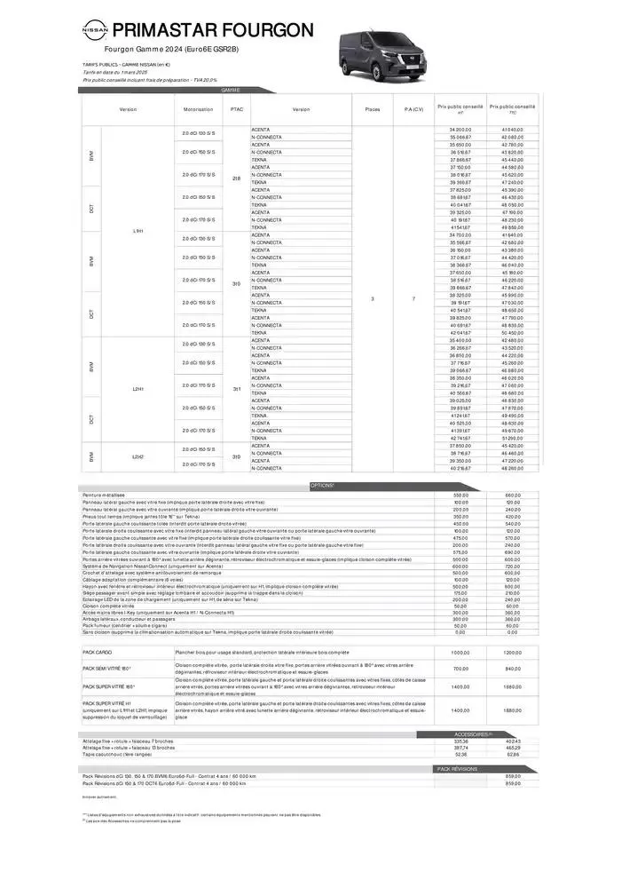 Nissan Primastar du 12 mars au 12 mars 2026 - Catalogue page 9