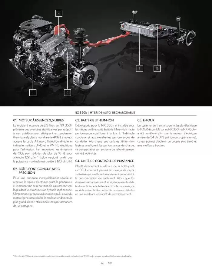 Lexus NX du 27 mars au 27 mars 2026 - Catalogue page 26